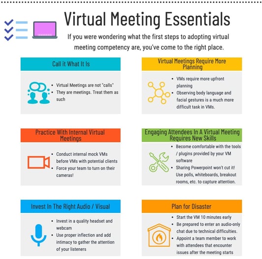 Virtual Meetings Essentials